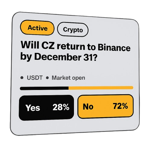 Will CZ return to Binance by December 31 market